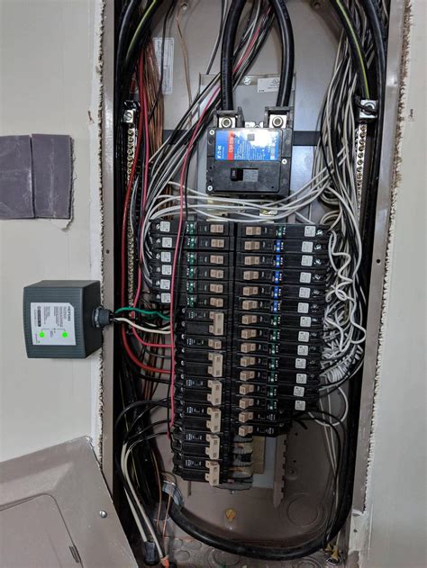 surge suppressors in electrical panels